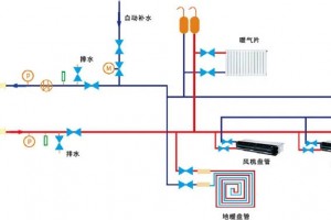 曼茨为水系统正名，水机一份更优质的选择